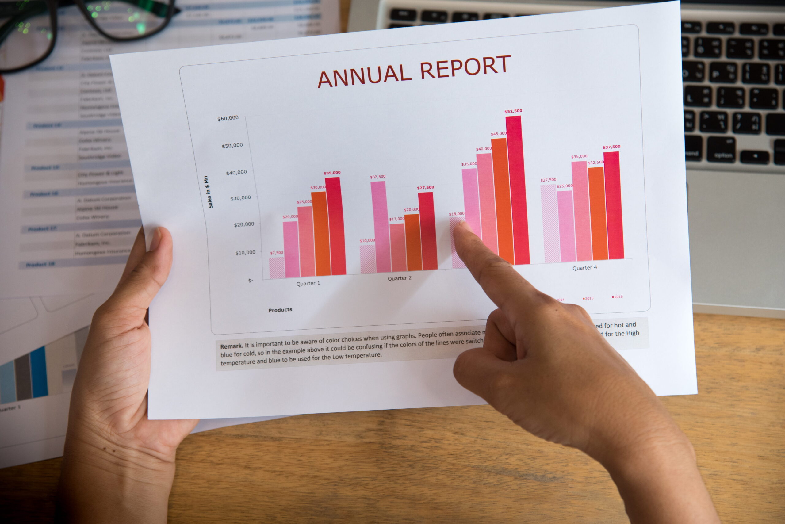 What Is an LLC Annual Report and How Do You File One?